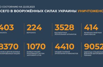 Брифинг Минобороны РФ от 22.03.2023