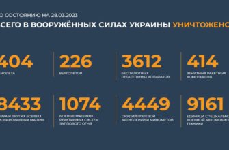 Брифинг Минобороны РФ от 28.03.2023