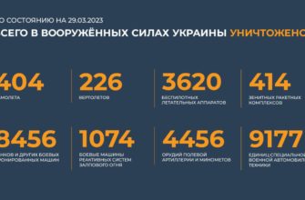 Брифинг Минобороны РФ от 29.03.2023