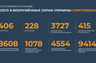 Брифинг Минобороны РФ от 10.04.2023