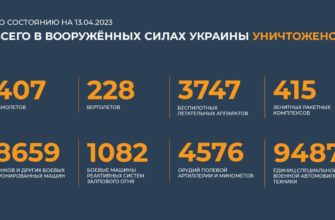Брифинг Минобороны РФ от 13.04.2023