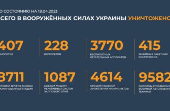 Брифинг Минобороны РФ от 18.04.2023