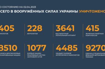 Брифинг Минобороны РФ от 2.04.2023
