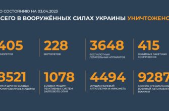 Брифинг Минобороны РФ от 3.04.2023