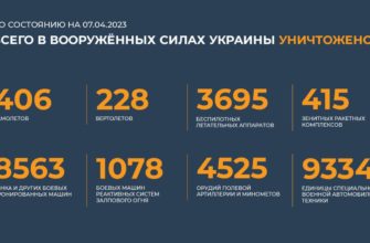 Брифинг Минобороны РФ от 7.04.2023