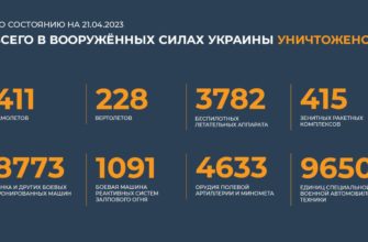 сводка МО 21 04
