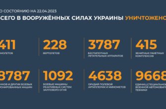 Брифинг Минобороны РФ от 22.04.2023
